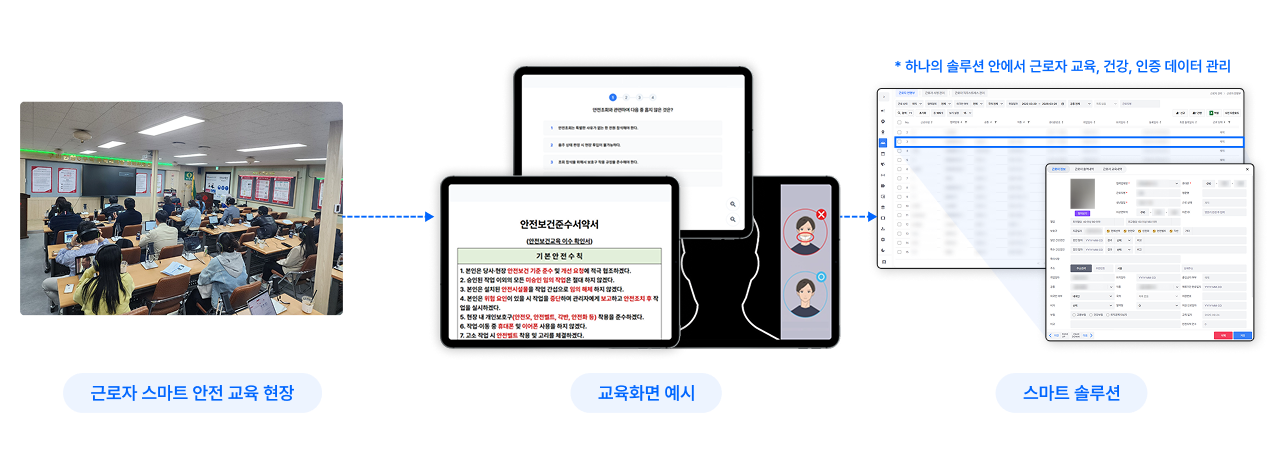 스마트 안전 교육 시스템