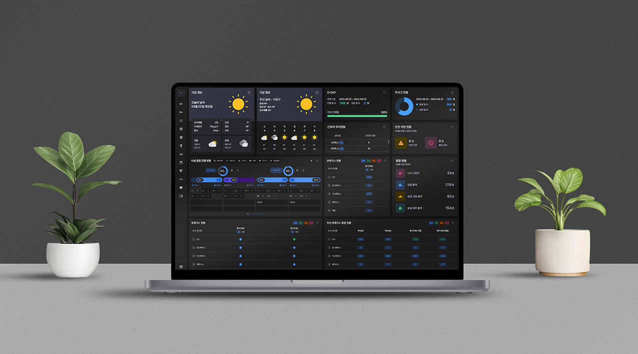 건설현장 안전관리 시스템